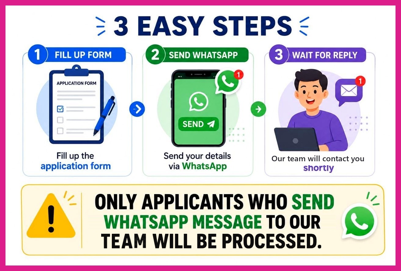 Three easy steps: fill the form, send a WhatsApp message, receive the details